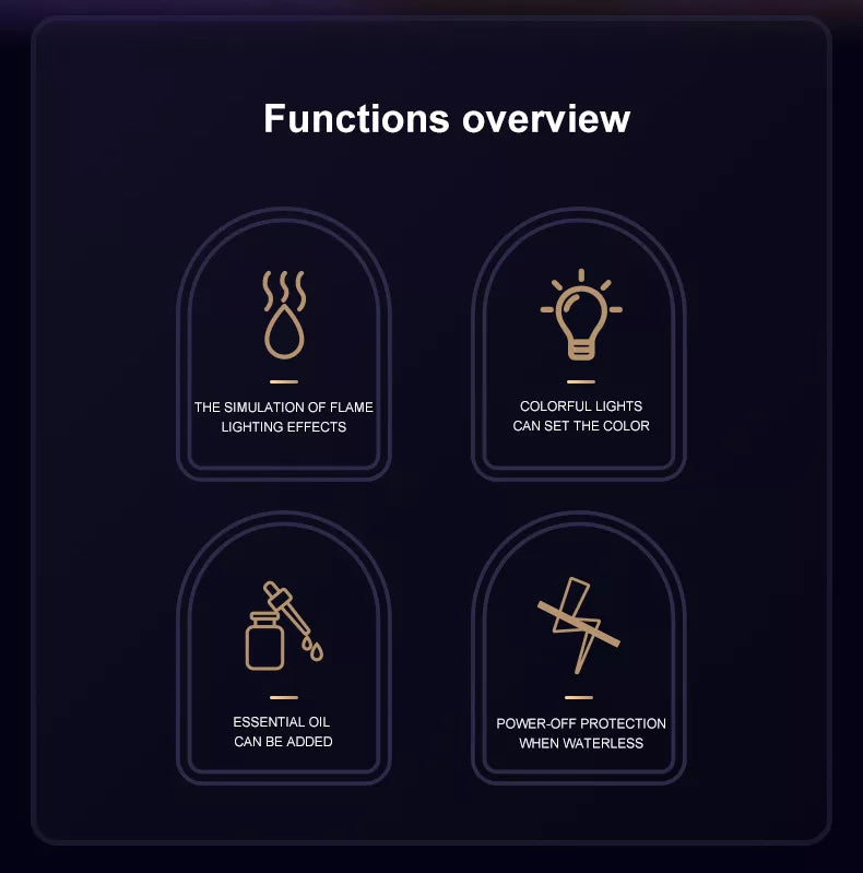 The Deep Restore Bundle