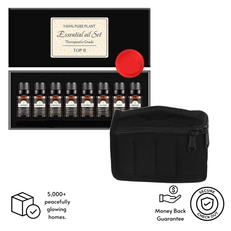 The Wanderlust Wellness Bundle